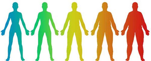 وزن ایده‎‎آلتان را محاسبه کنید