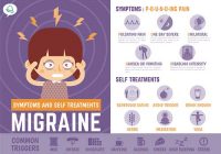 میگرن را چگونه کنترل کنیم؟