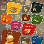 از قوی‌ترین آنتی بیوتیک‌های طبیعی